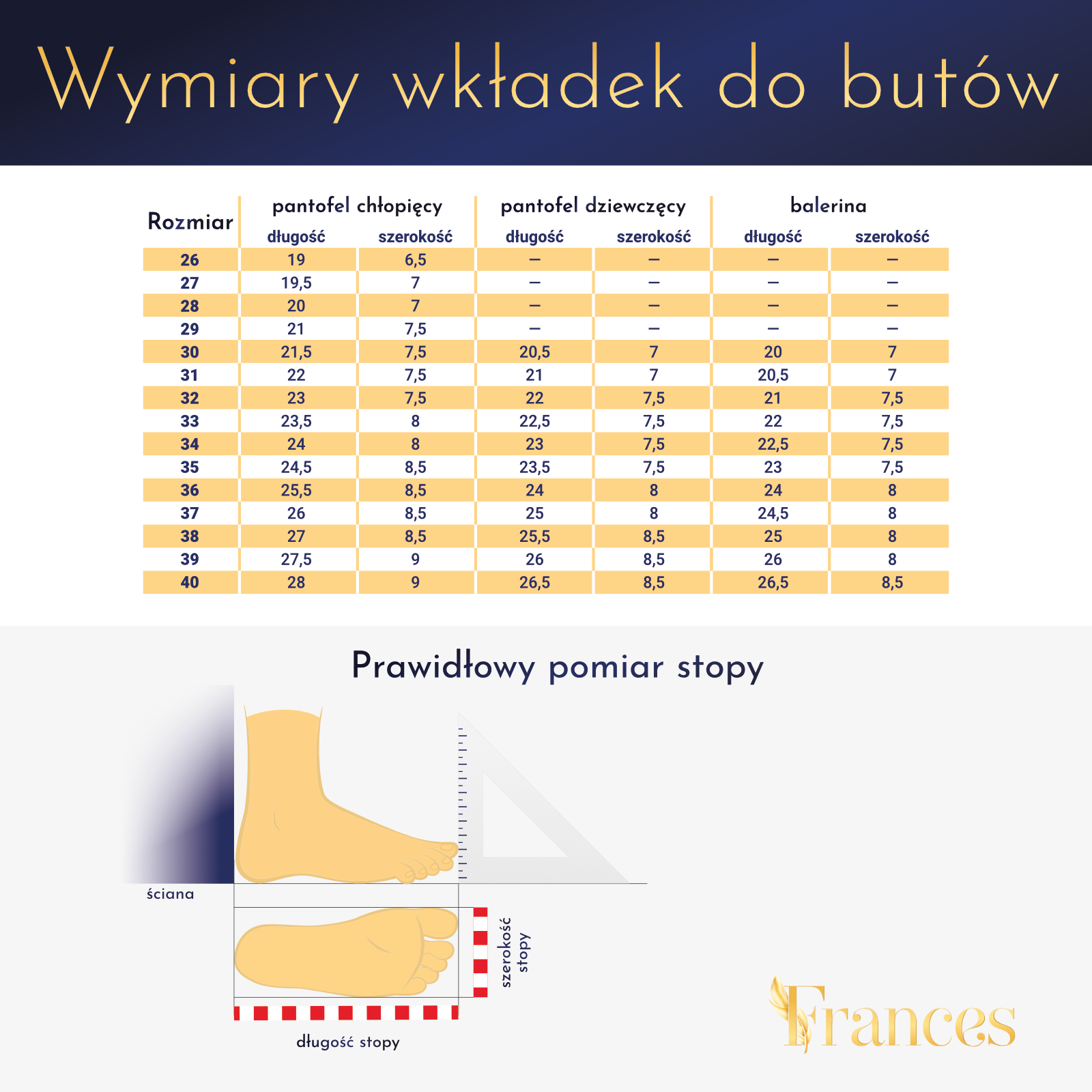 Białe buty do komunii- pantofel