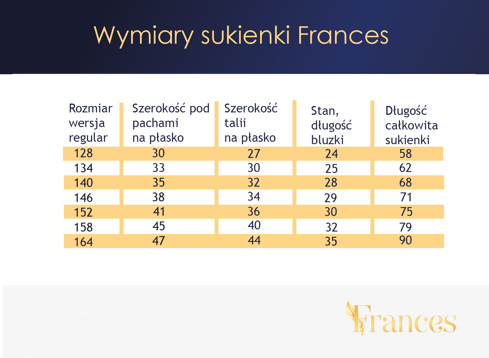 Różowa świąteczna sukienka dla dziewczynki